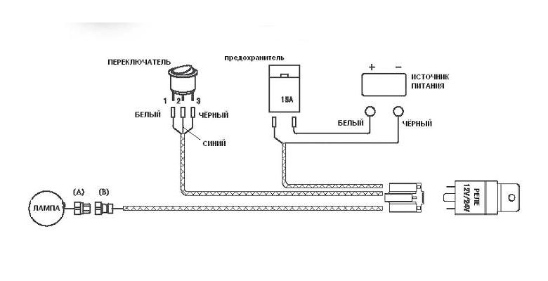 ������ AVS Light WR-01