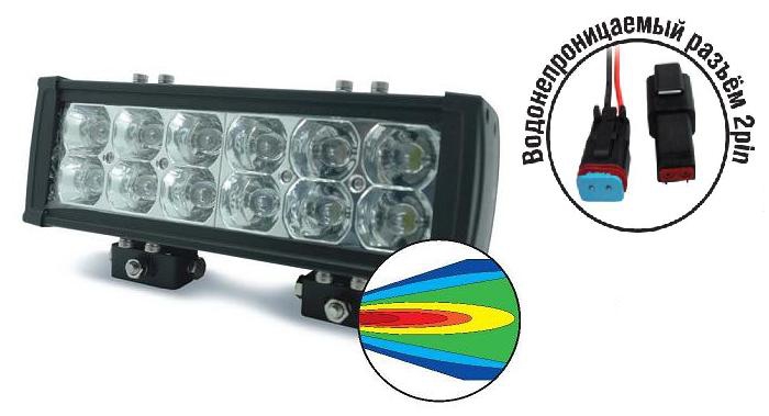 

Фара Avs Light sl-1510