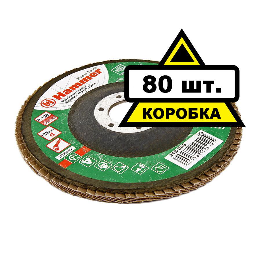 

Круг Лепестковый Торцевой (КЛТ) Hammer Ф125х22 p120