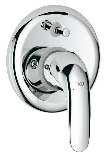 

Панель Grohe Euroeco 19379000, Euroeco 19379000