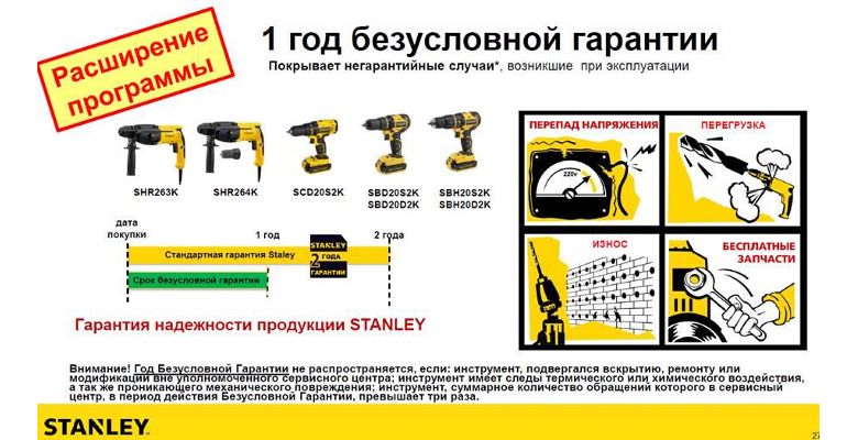 ���������� STANLEY SHR263K-RU