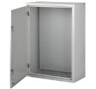 Щит ЭРА ЭКО ЩРНМ-3