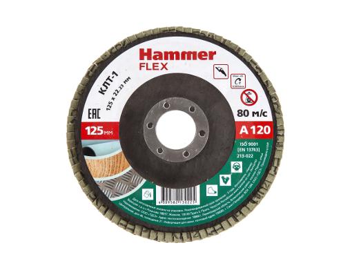    () HAMMER  1 12522 120 213-022