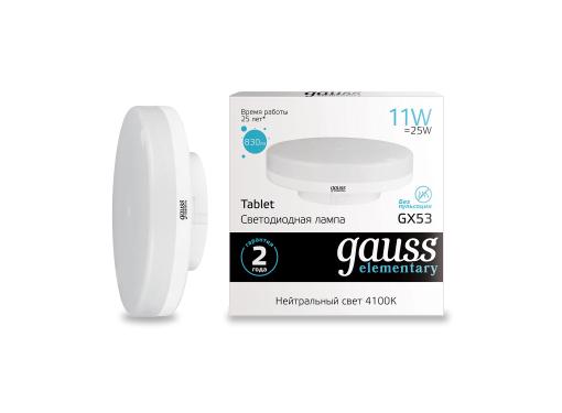   GAUSS 83821