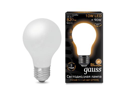   GAUSS 102202110