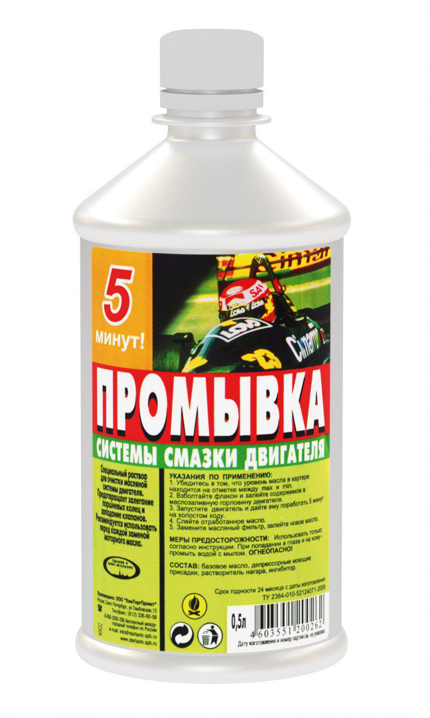 

Промывка СТАРТ 1873, 1873