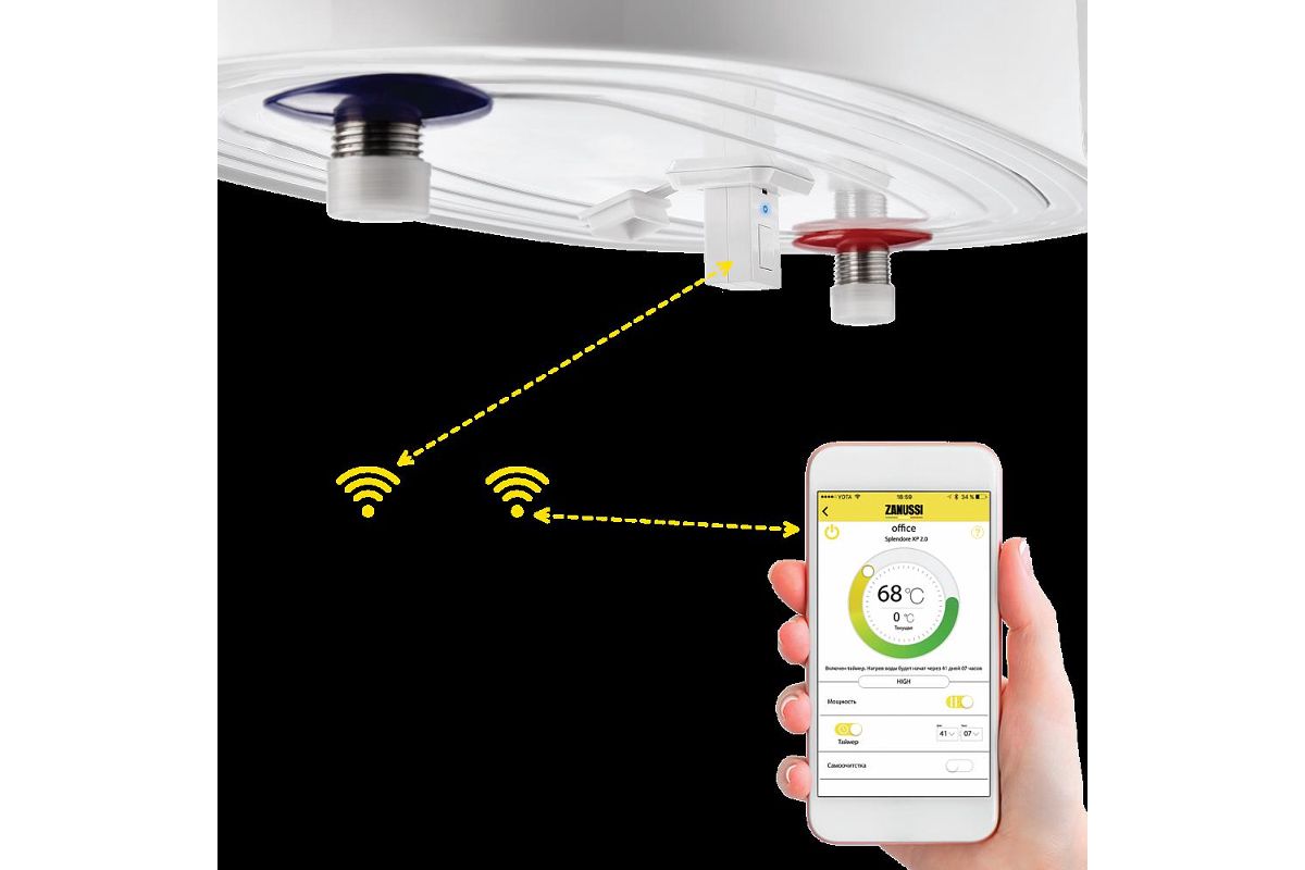 Водонагреватель ZANUSSI ZWH/S 30 Splendore XP 2.0 купить в Уфе по доступной  цене: характеристики и фото