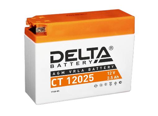  DELTA CT 12025