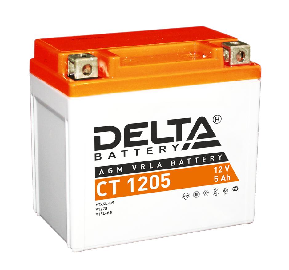 

Аккумулятор Delta Ct 1205