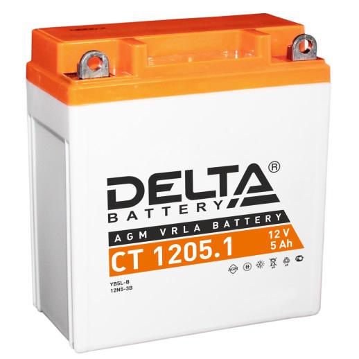 

Аккумулятор Delta Ct 1205.1