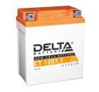  DELTA CT 1207.1