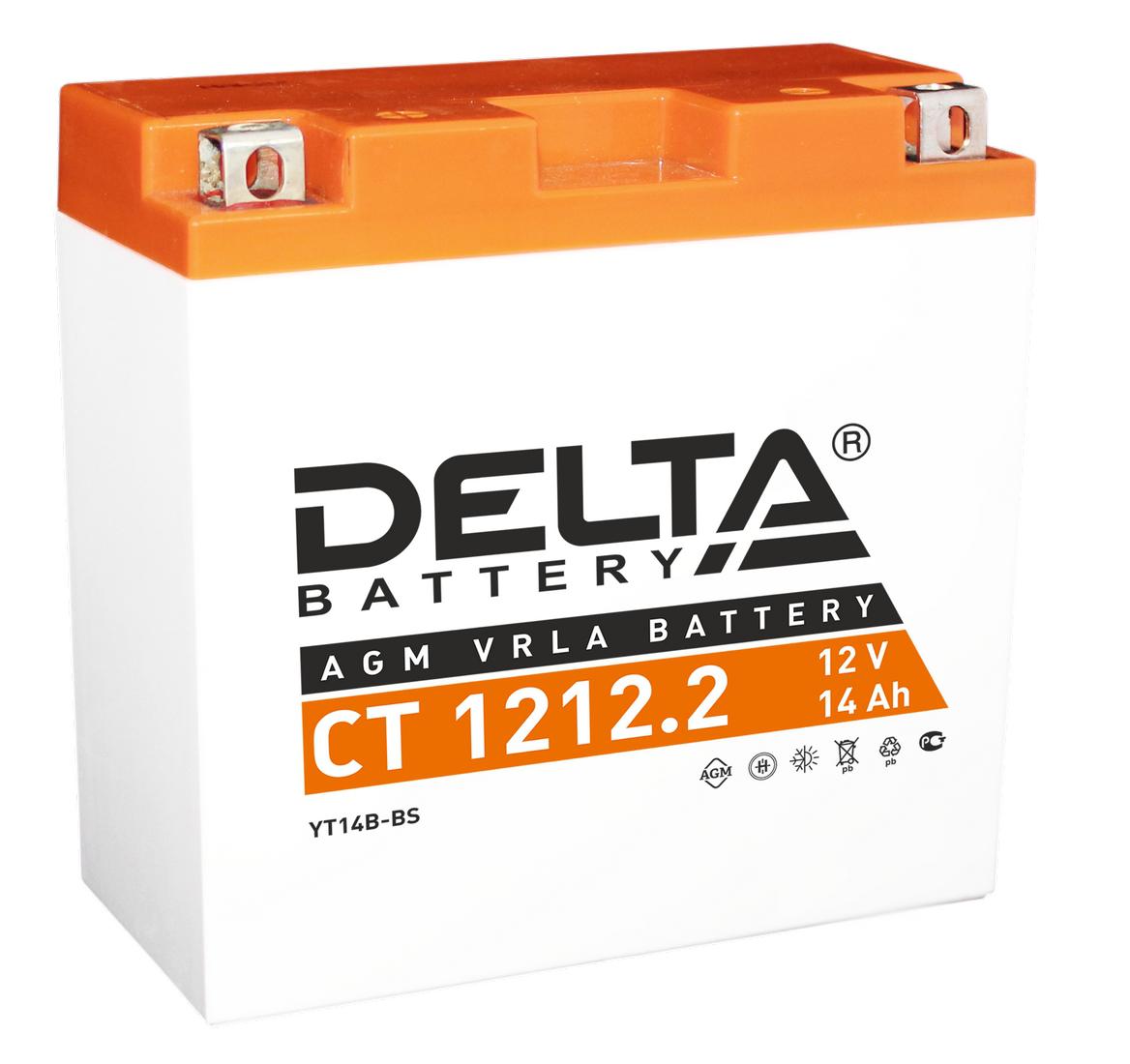 

Аккумулятор Delta Ct 1212.2