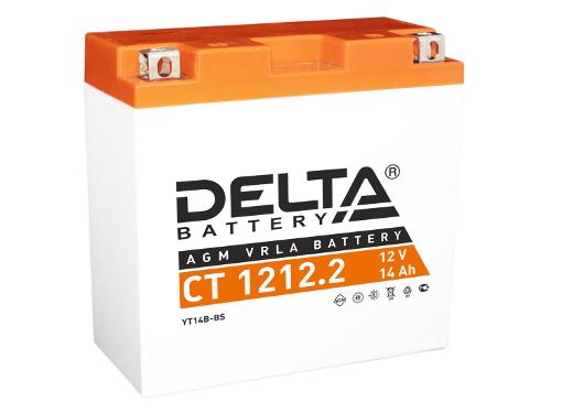  DELTA CT 1212.2