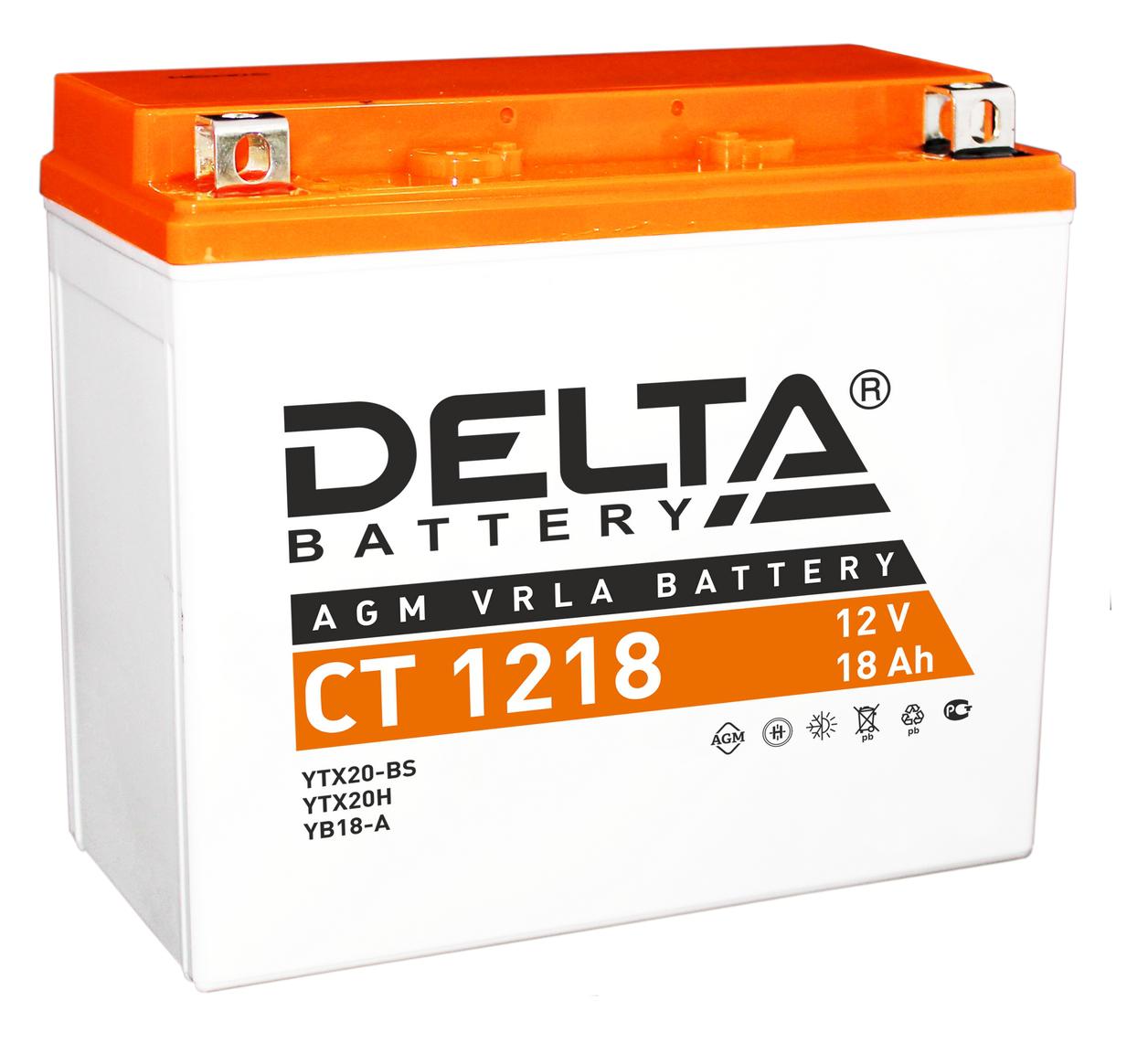 

Аккумулятор Delta Сt 1218