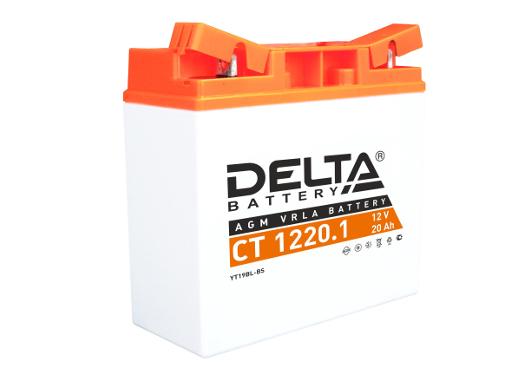  DELTA CT 1220.1