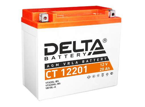  DELTA CT 12201