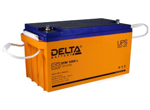    DELTA DTM 1265 L