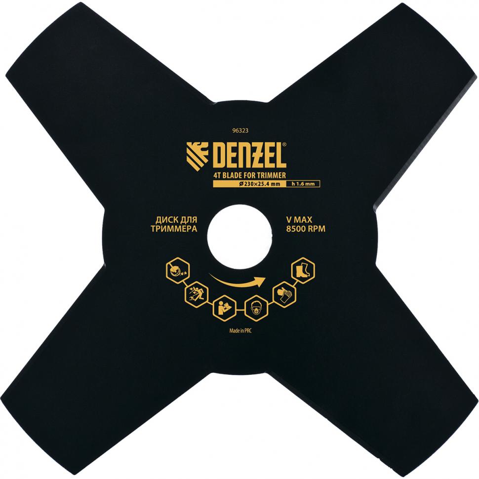 

Диск Denzel 96323, 96323