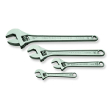 Ключи разводные ROTHENBERGER