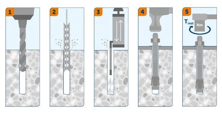 ����� �������� KRAFTOOL 20�270�� 10��. (302184-20-270)