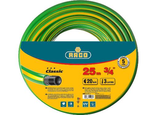  RACO CLASSIC 40306-3/4-25_z01