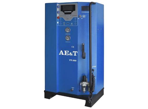   AE&T -360