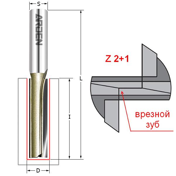 

Фреза Arden 105262l, 105262l