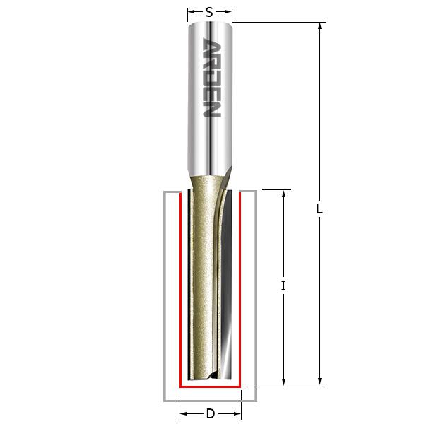 

Фреза Arden 110257l, 110257l