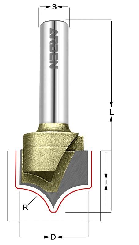 

Фреза Arden 225851, 225851