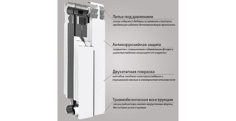 Радиатор алюминиевый TROPIC 7601.015