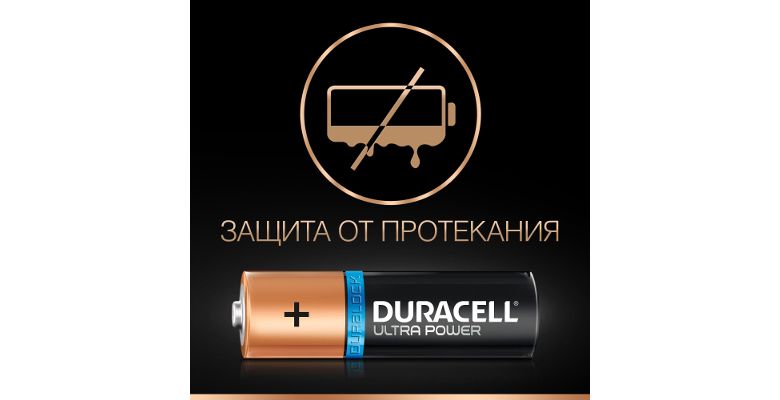 ��������� DURACELL LR6-12BL ���: AA (LR6) (���-�� � ��. 12��.)