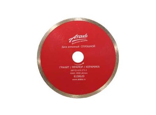    (8108620) 18022   //