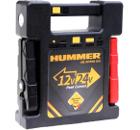   HUMMER HMR24