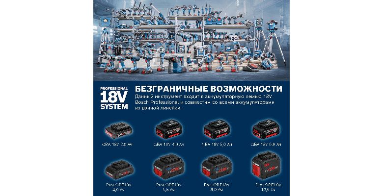 Аккумулятор BOSCH 18В 8Ач Li-Ion ProCORE (1600A016GK)