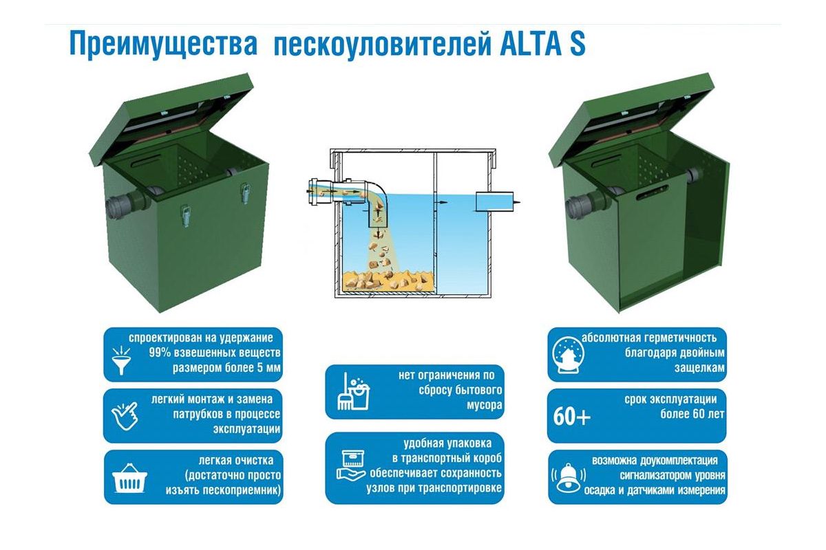 Пескоуловитель ALTA (УТ000019457) S-IN 0,5-25 купить в Уфе по доступной  цене: характеристики и фото