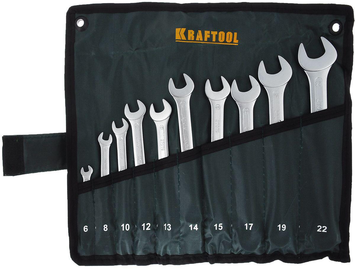 

Набор ключей комбинированных Kraftool 27079-h12e, 27079-h12e