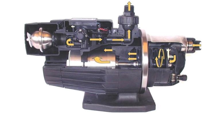 Комплектующие для садовых насосов Grundfos 96488391_MQ 3-45_46773, 96488392 - ку