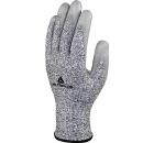   DELTA PLUS VECUT58GRG309