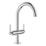    GROHE 21022003