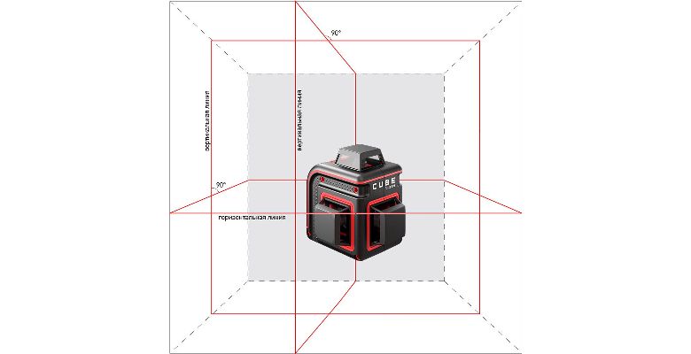 Уровень лазерный ADA Cube 3-360 Basic Edition A00559