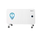 Конвектор THERMEX Frame 1500E Wi-Fi