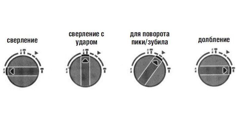 Перфоратор P.I.T. PBH24-C