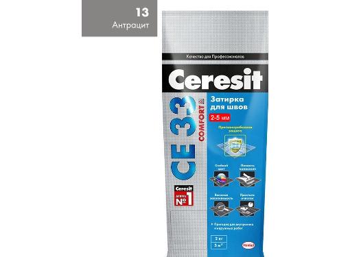  CERESIT CE33 S 13 2-5 2