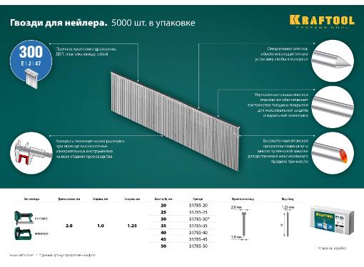    KRAFTOOL 31785-45 1.25x45  5000 .