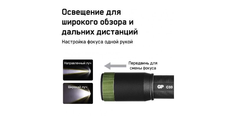 ������ GP C33BE-2CRFB1/12