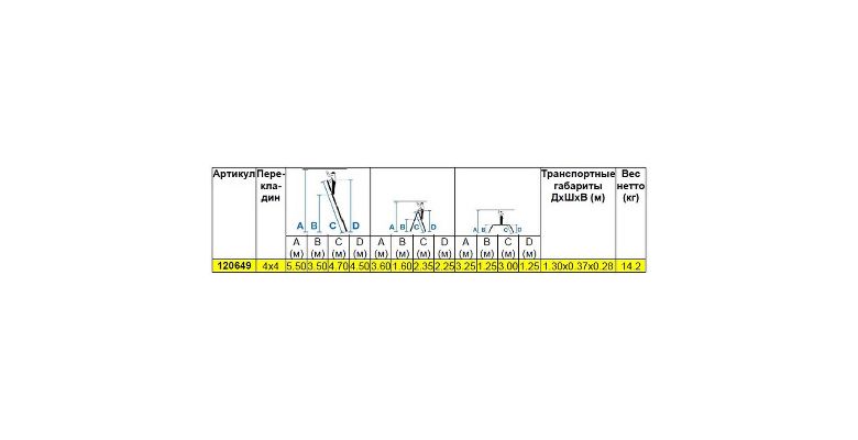 ������������� ��������� �������� KRAUSE MULTIMATIC 4�4