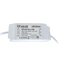 VOLPE UET-ULP-Q121