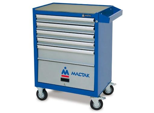Тележка МАСТАК 522-05581MB