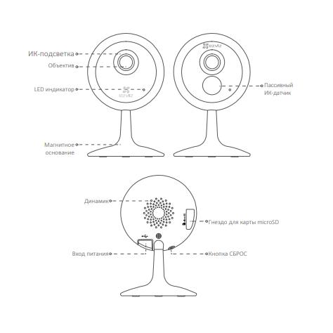 

Камера видеонаблюдения Ezviz (cs-c1c-d0-1d2wfr, (cs-c1c-d0-1d2wfr