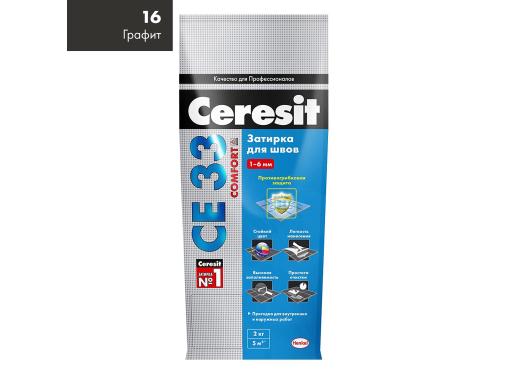  CERESIT  33 SUPER 16  2 